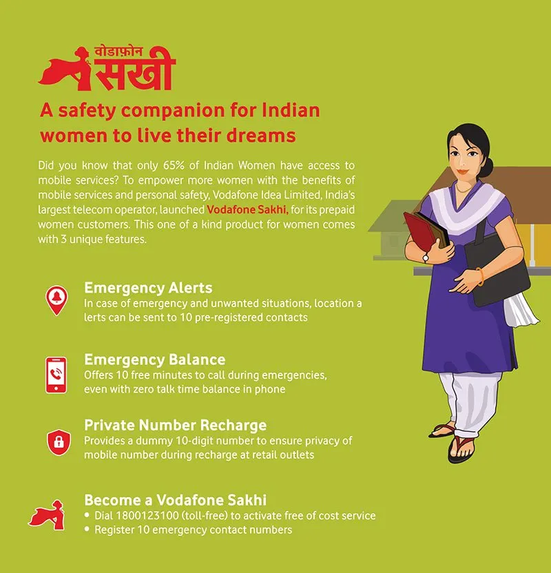Vodafone Sakhi-a unique safety service for women #AbRukeinKyun