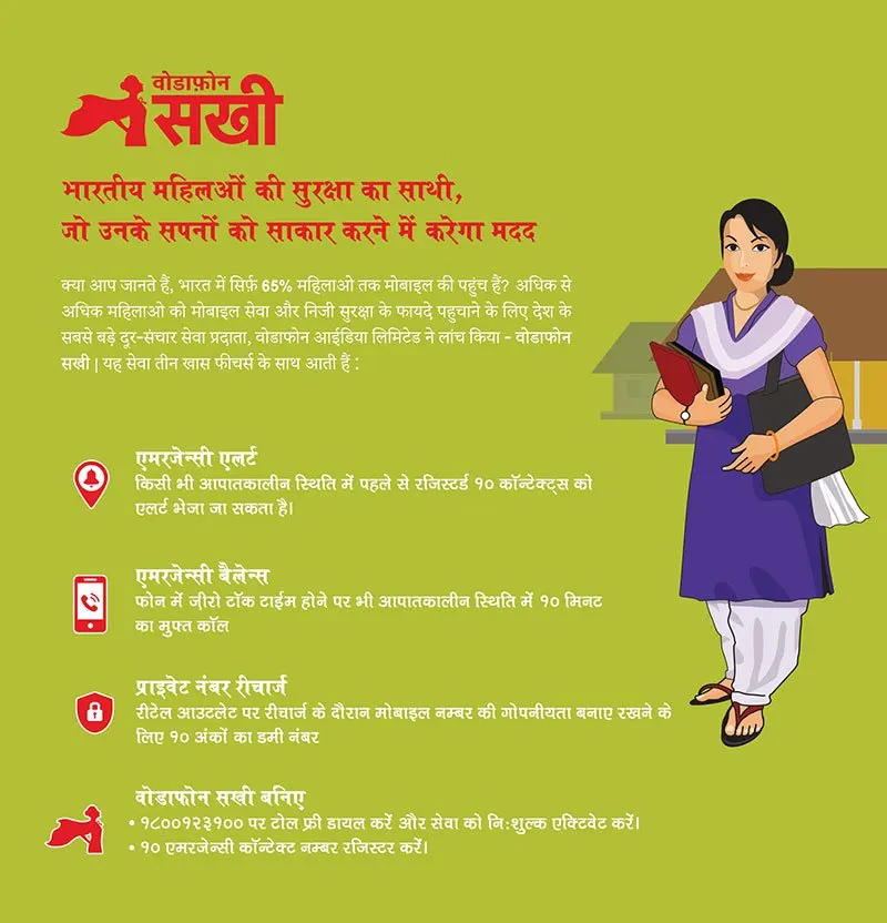 Vodafone Sakhi-a unique safety service for women #AbRukeinKyun