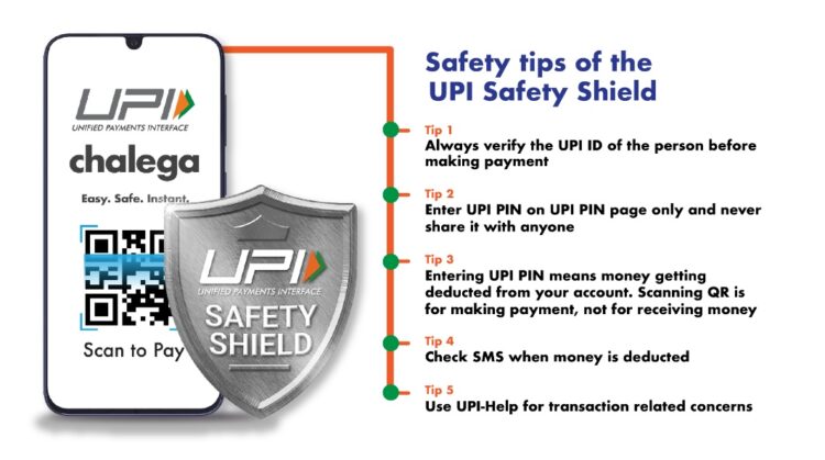 Npci Announces Upi Safety And Awareness Week And Month To Focus On Safe